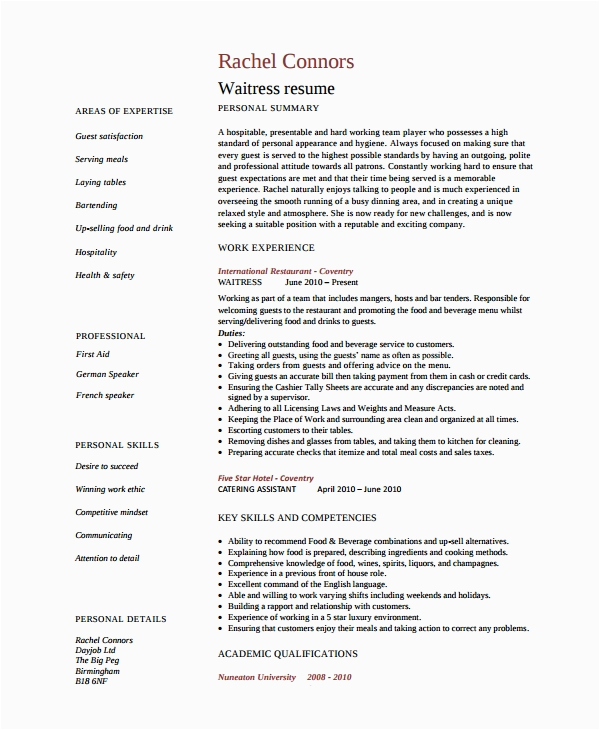 cv for waitress with no experience pdf