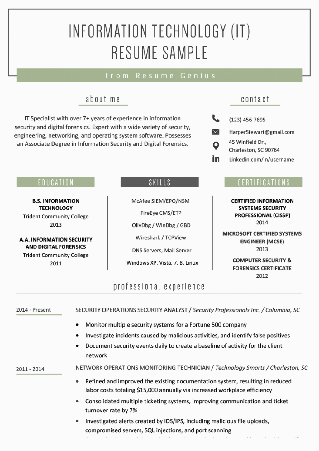 unique about me section resume examples for inspiration