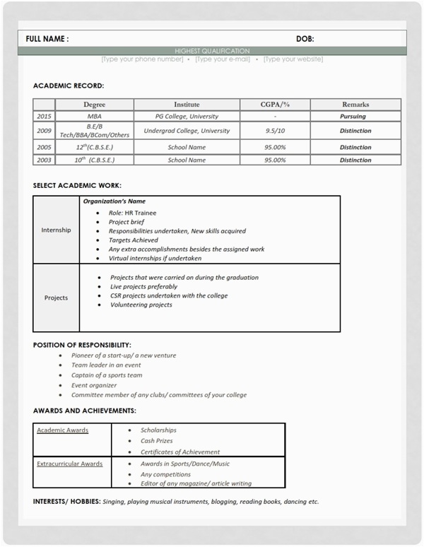 Sample Resume for Sap Hr Fresher Resume format for Sap Hr Freshers Sap Hr Resume Sample E