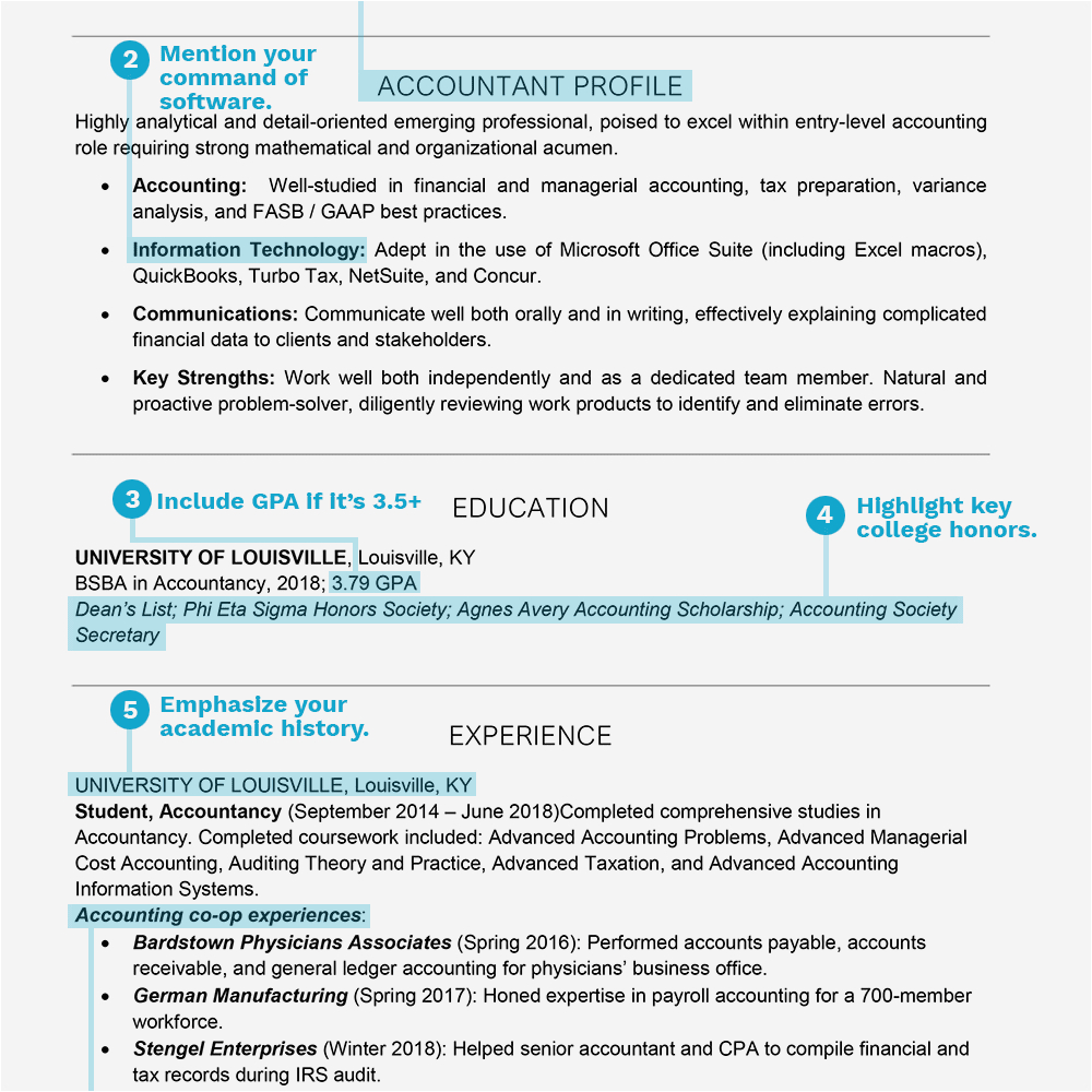 resume examples for college students and graduates