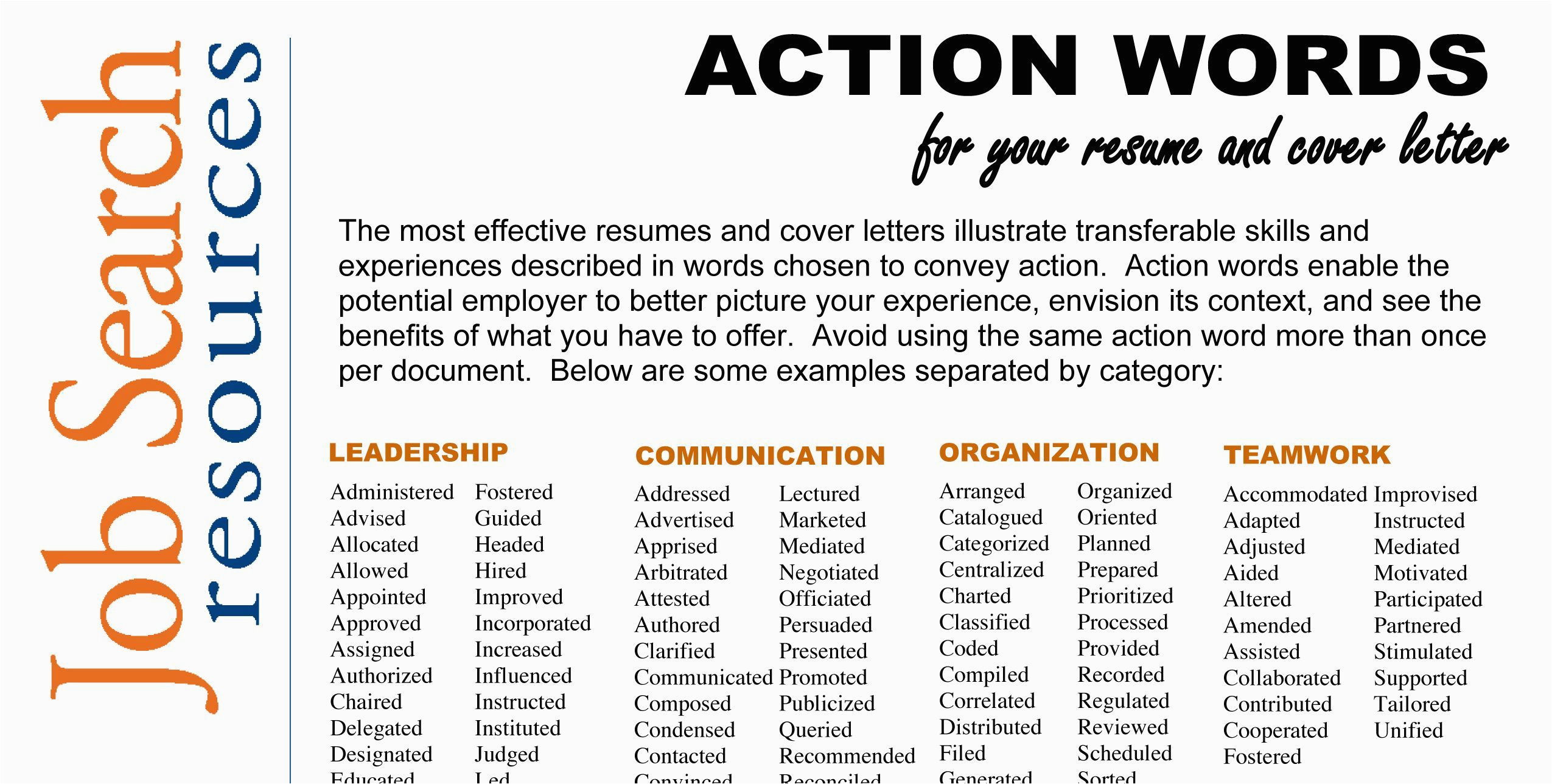 Sample Phrases and Suggestions for Resumes are You Using Words for Your Resume Here S A List