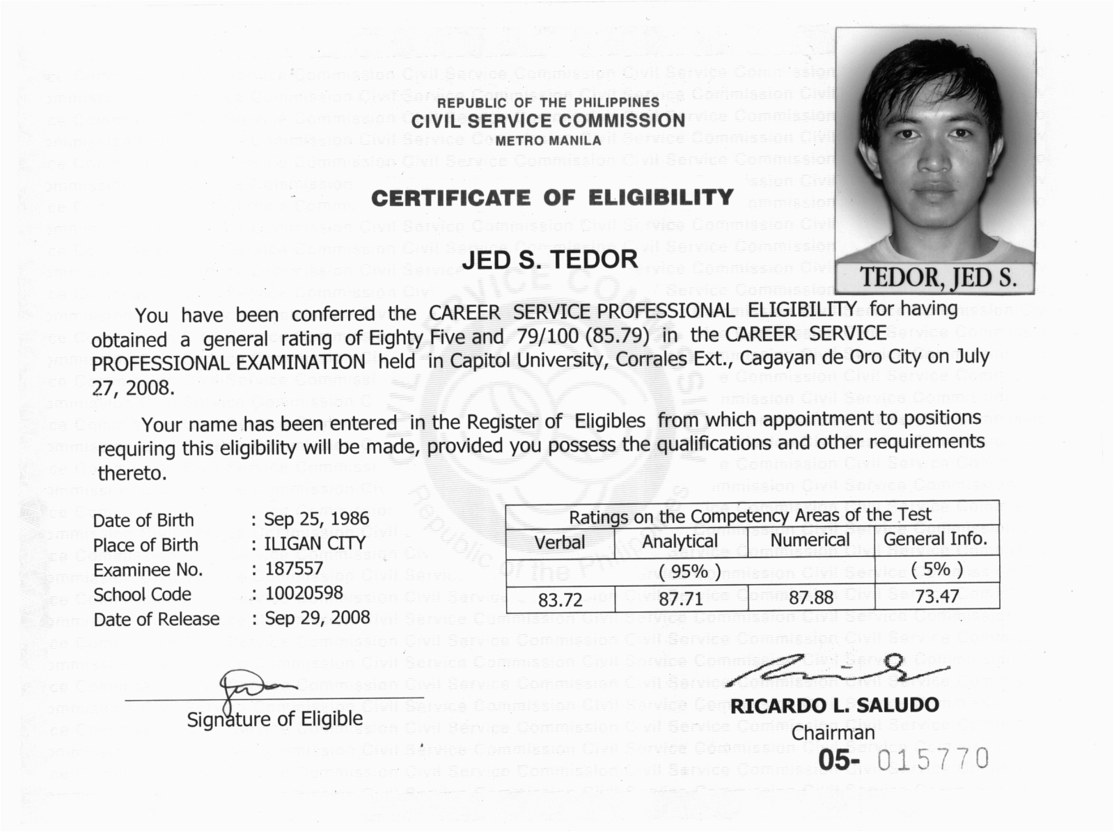 Sample Resume with Civil Service Eligibility Philippines Philippines Civil Service Examination Blog the Rating