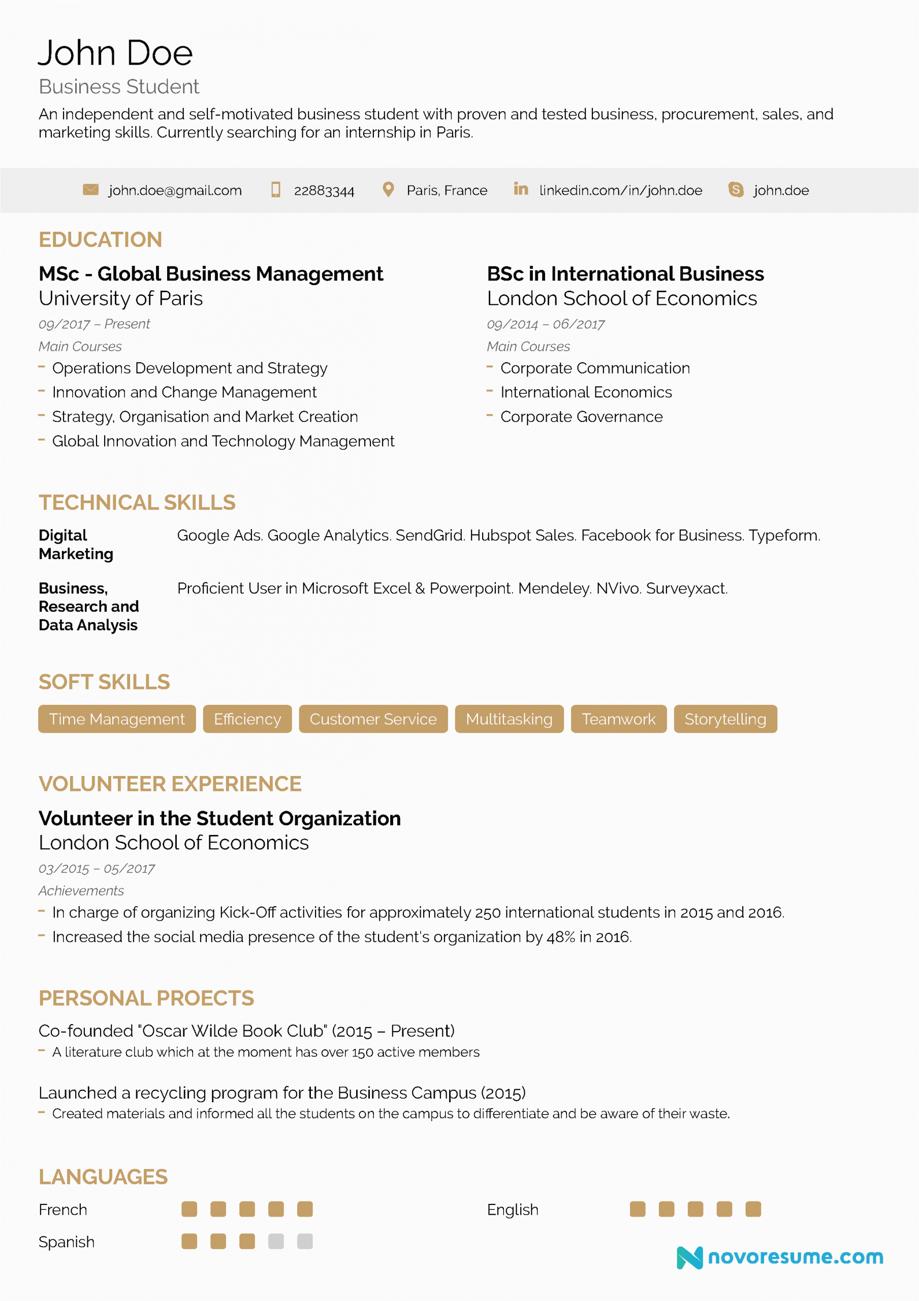 resume advice for students with no experience