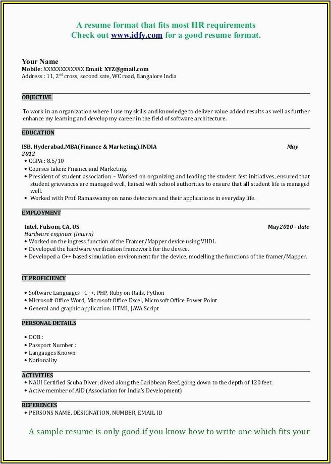 sample resume for freshers mba finance and hr
