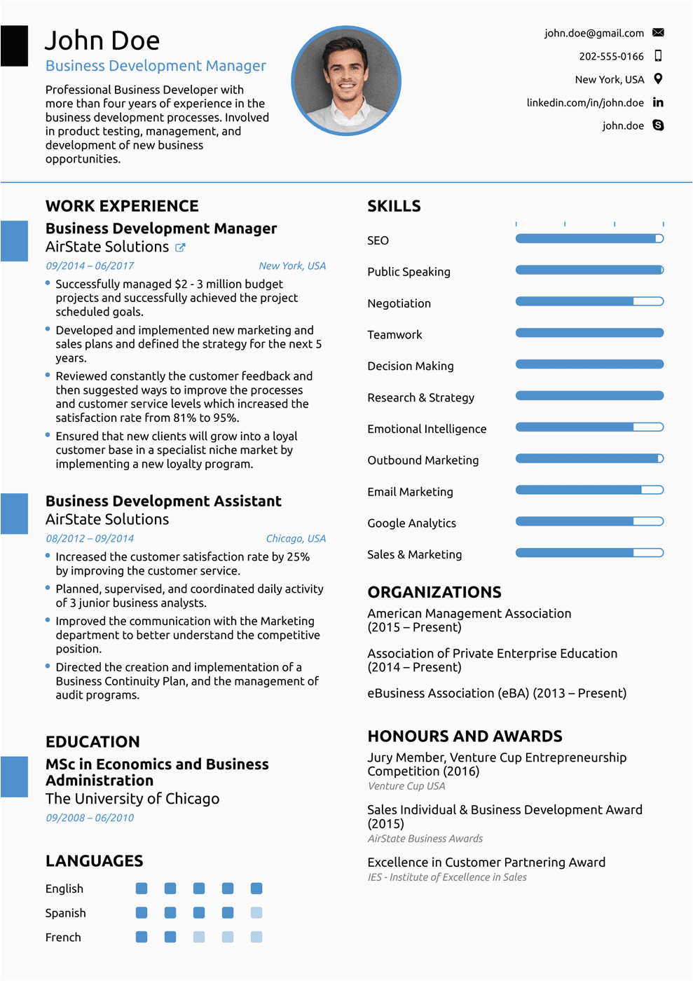 Sample Of A Professional Resume for Free Free Resume Templates for 2021 [download now]