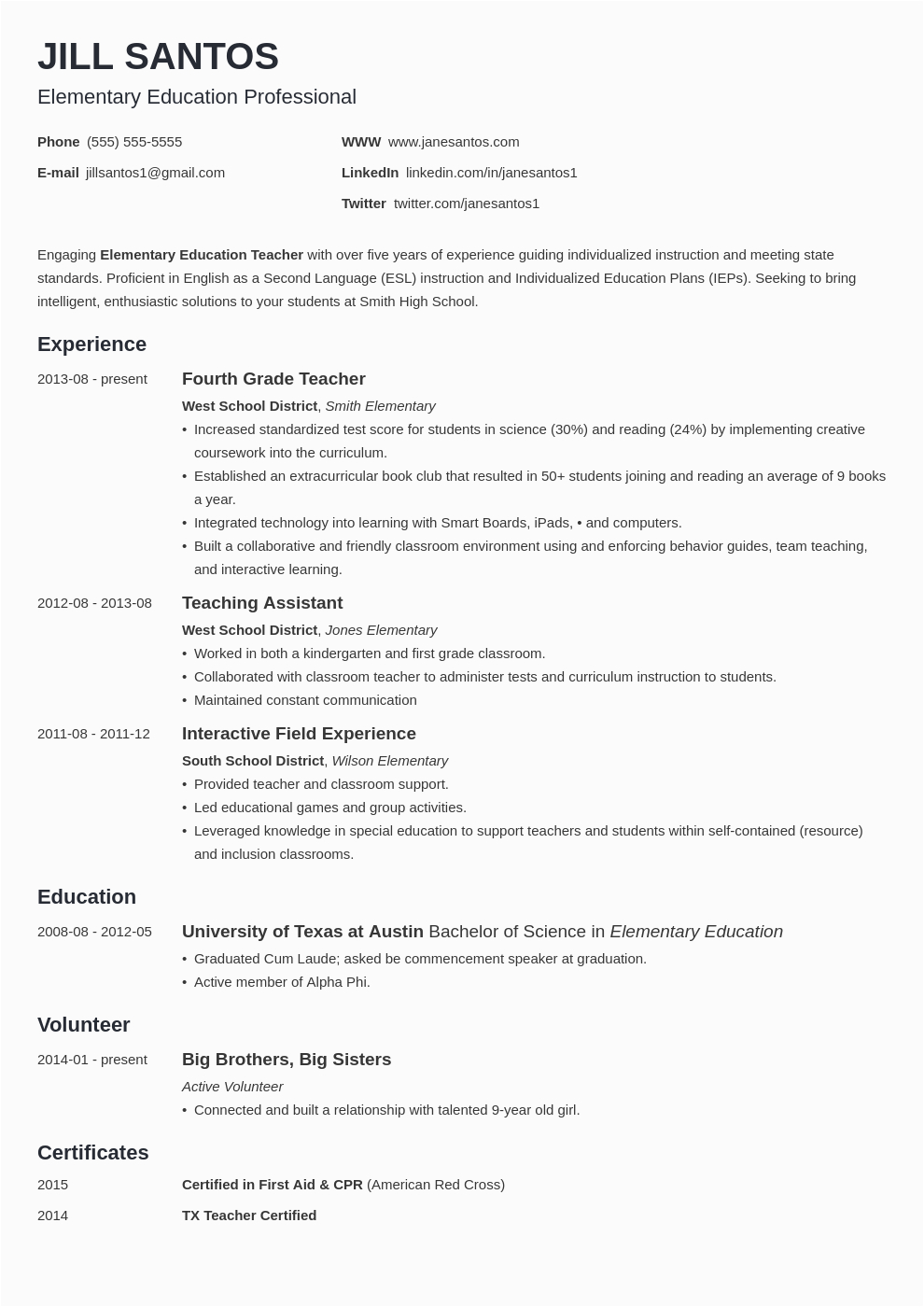 Sample Resume for Substitute Teacher with No Experience Cover Letter for Substitute Teacher with No Experience