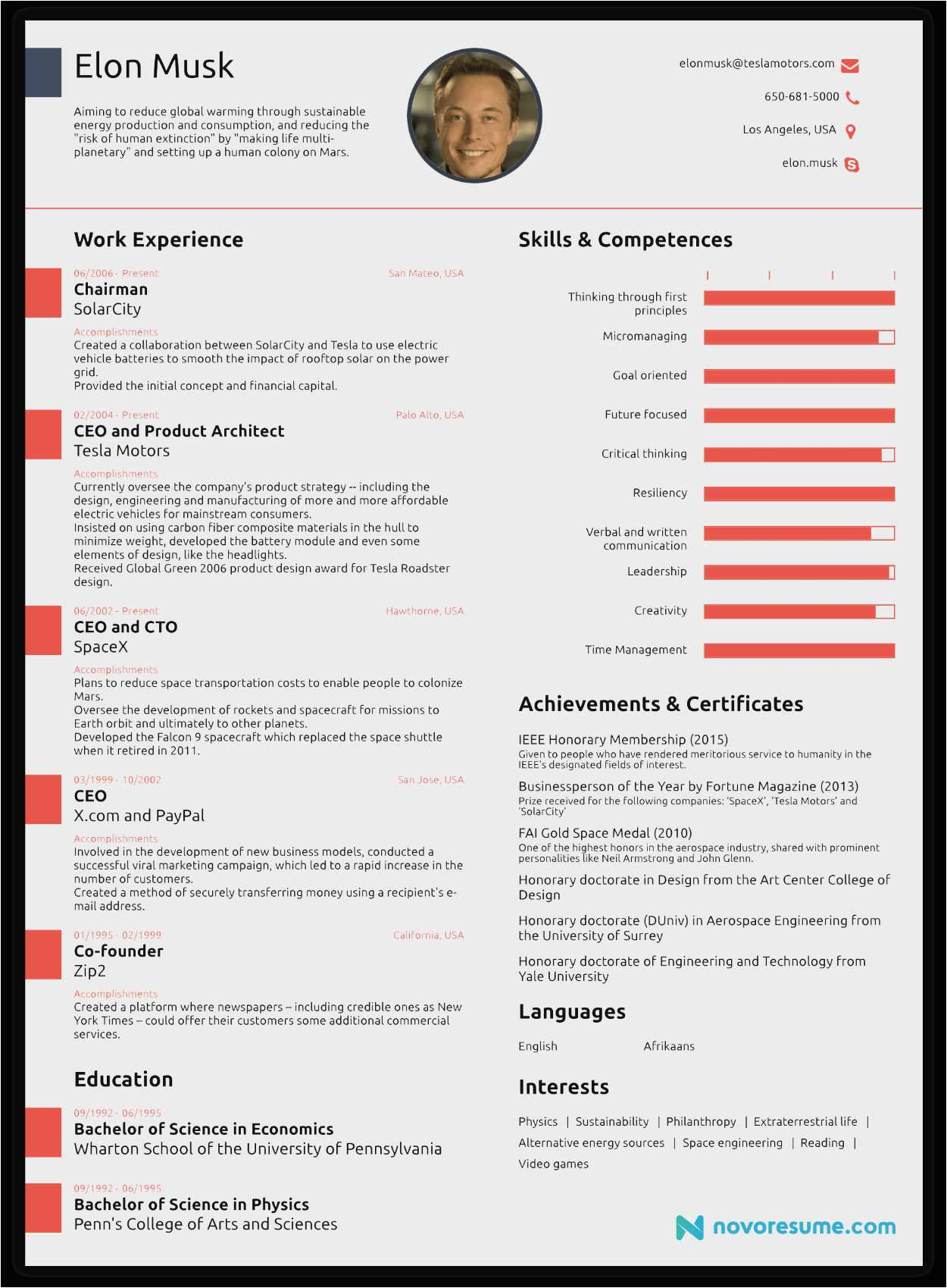 elon musk resume