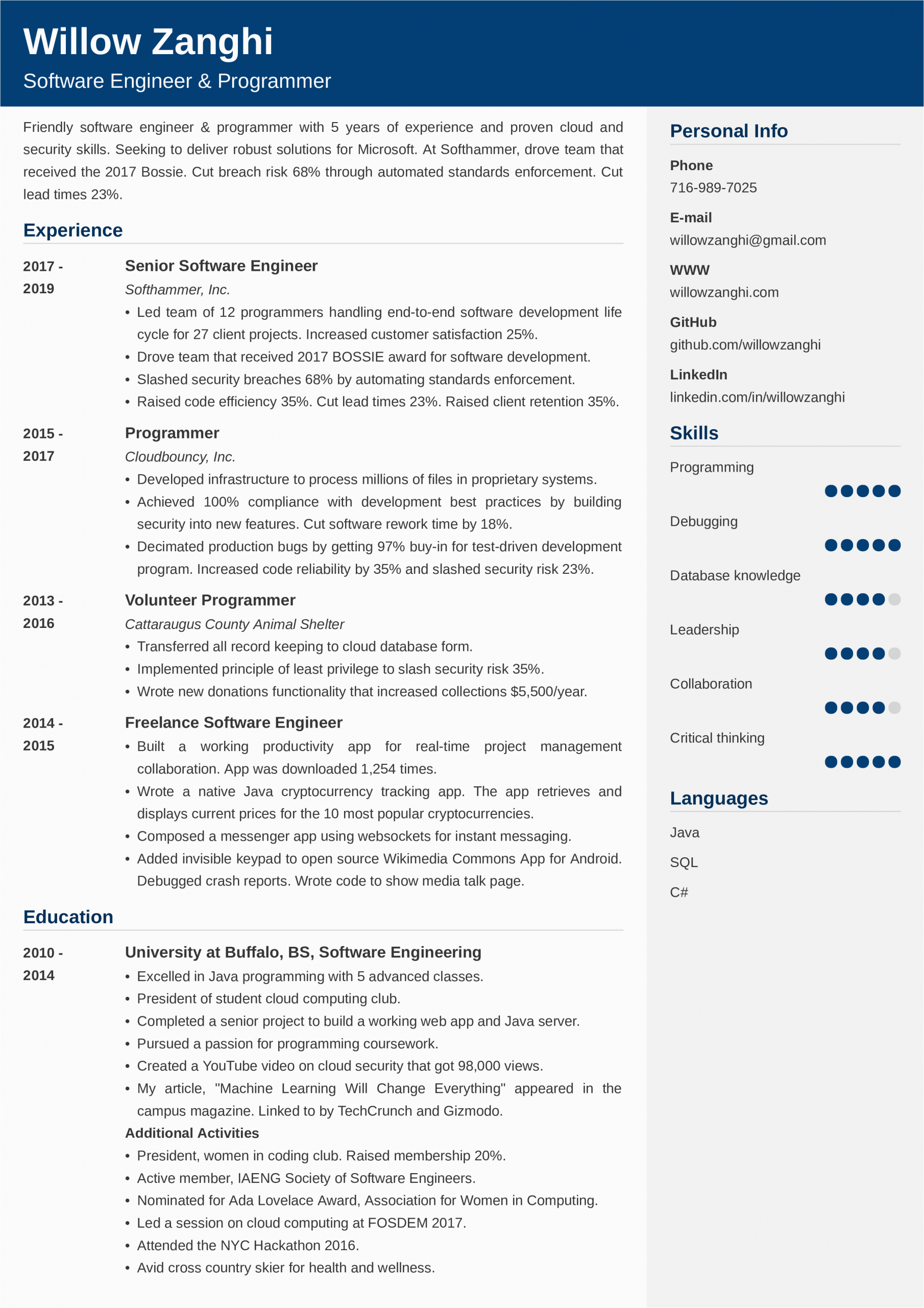 Experienced software Engineer Resume Template Free Download Engineering Resume Templates