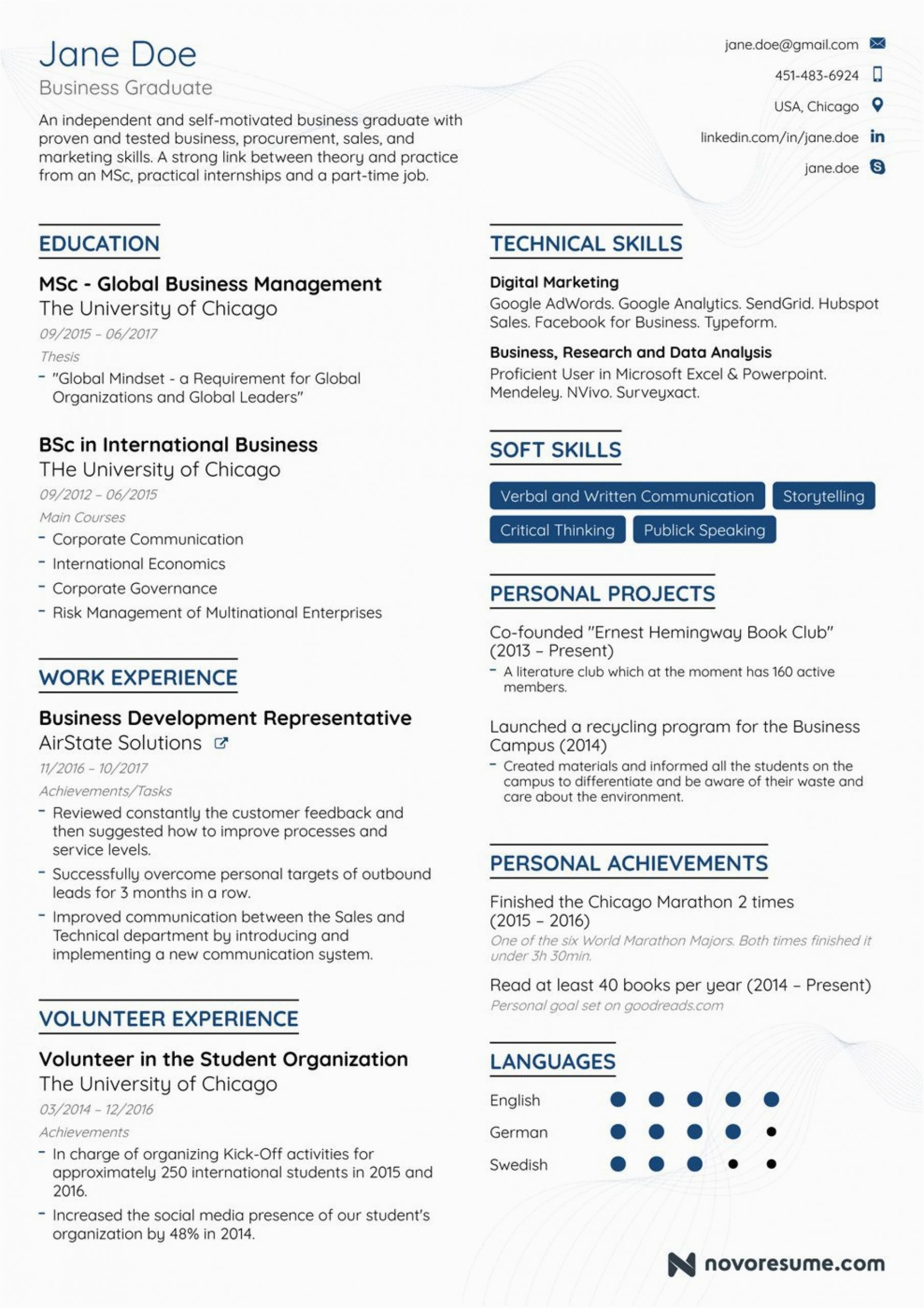 graduate student resume templates