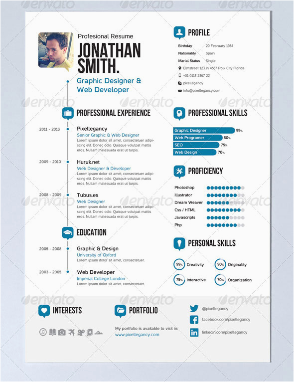 cv resume templates that will you hired