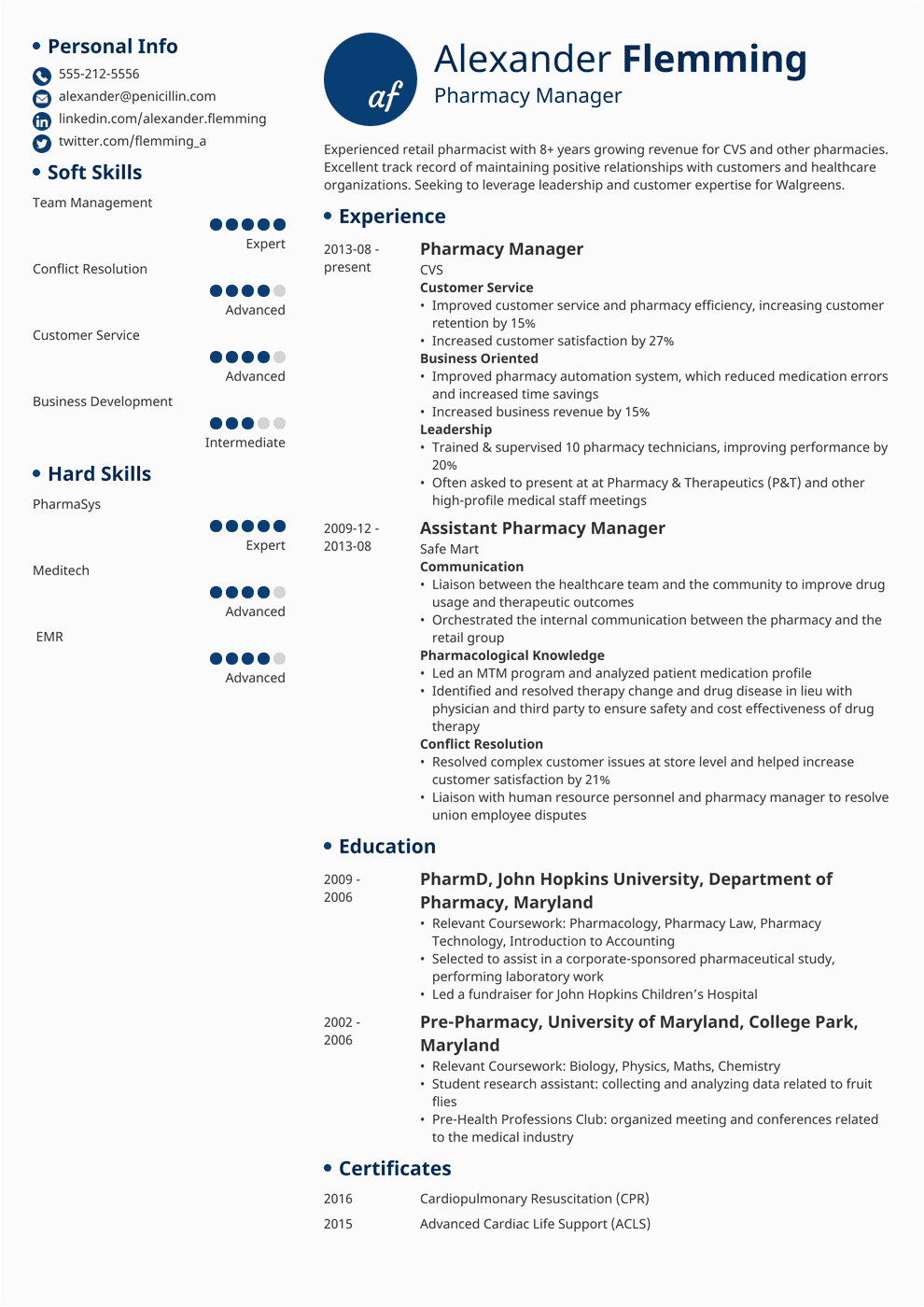 sample resume for fresh graduate pharmacist