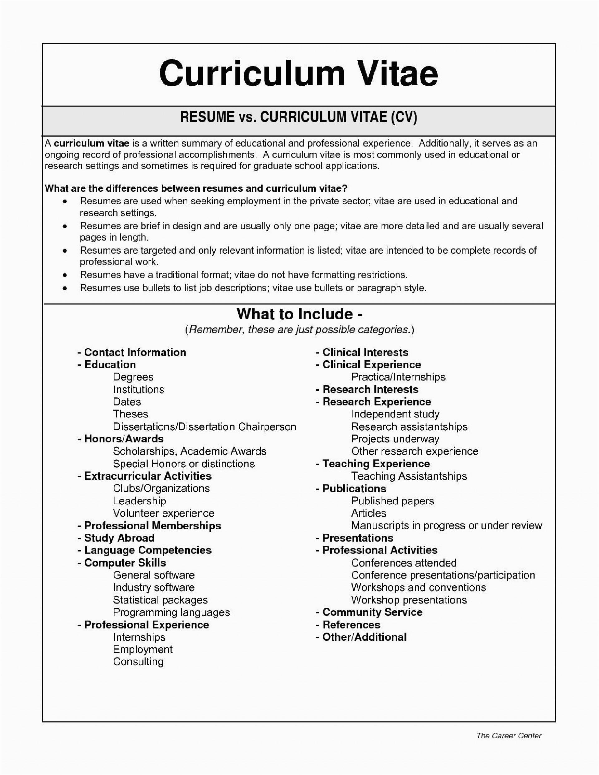 academic graduate school resume template