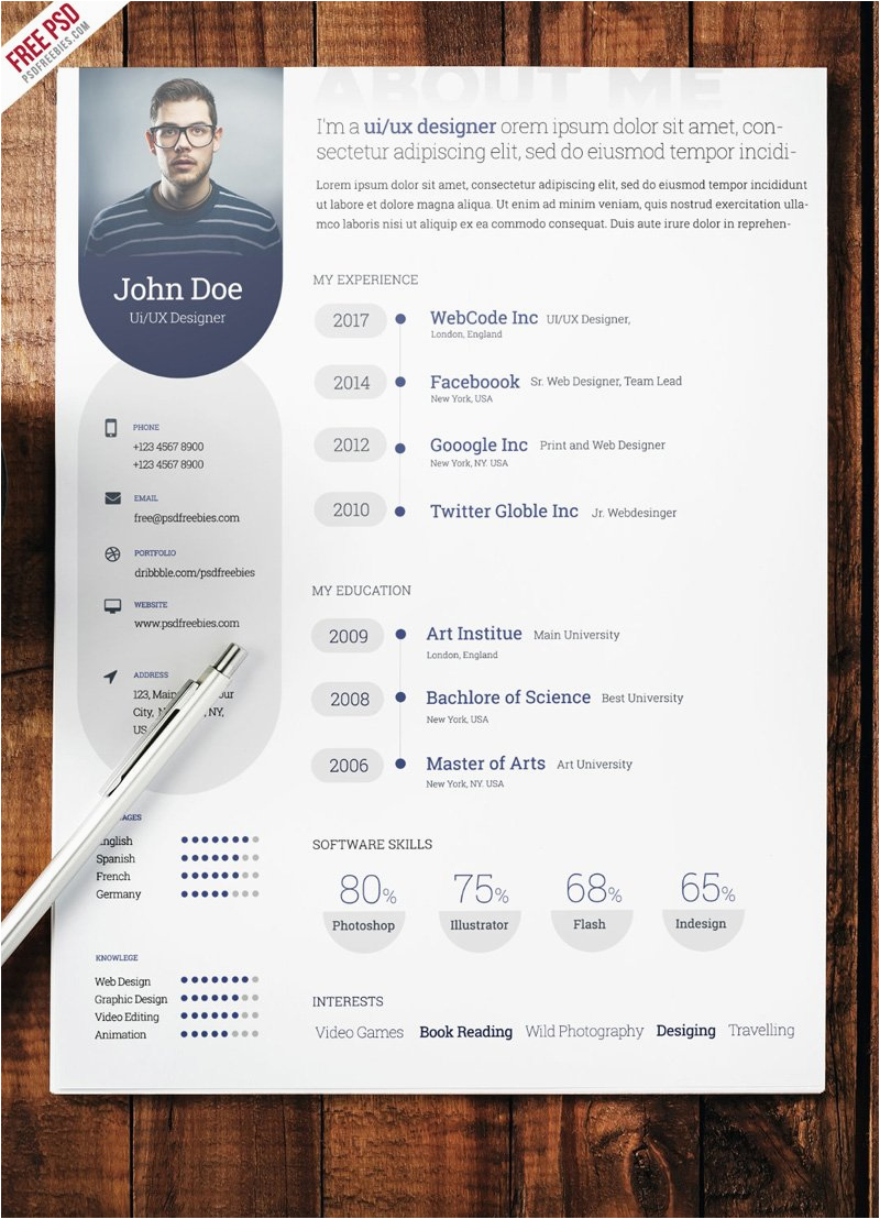 Ui Designer Resume Template Free Download Ui Ux Designer Resume Free Download Lightroom Everywhere