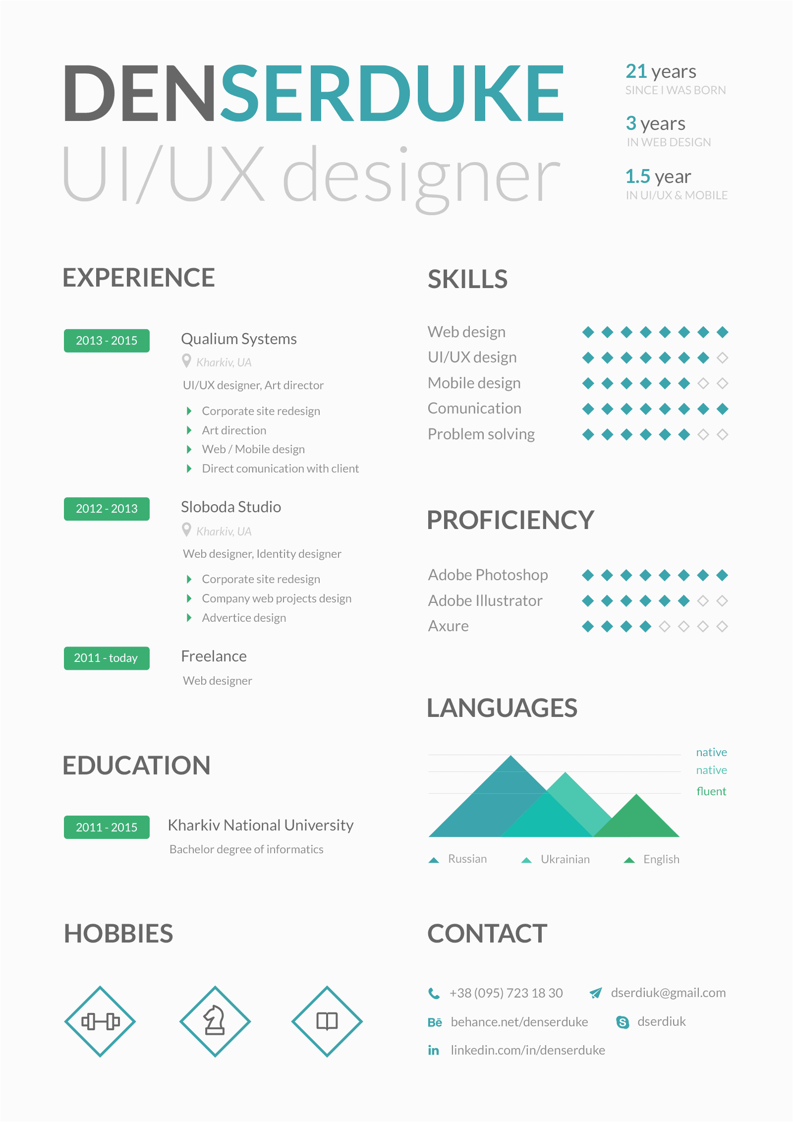 free ui ux designer professional resume template psd