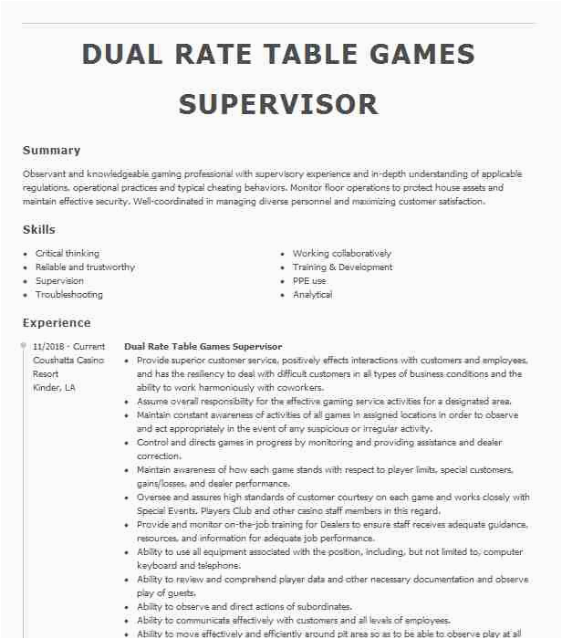 table games dual rate pit manager fede41f4e6e64ad4b1ff e0a71a