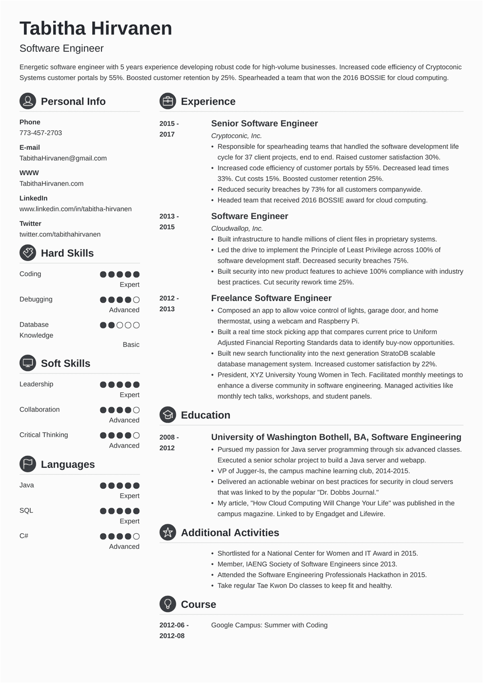 sample one page resume for experienced software engineer