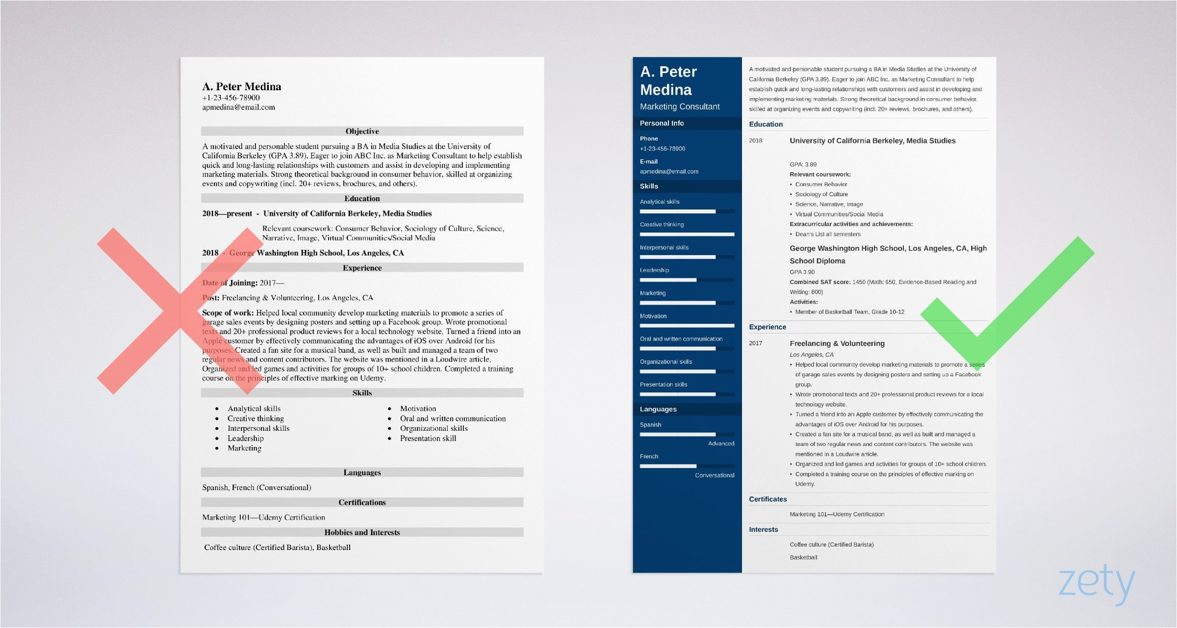 best resume template for no work experience