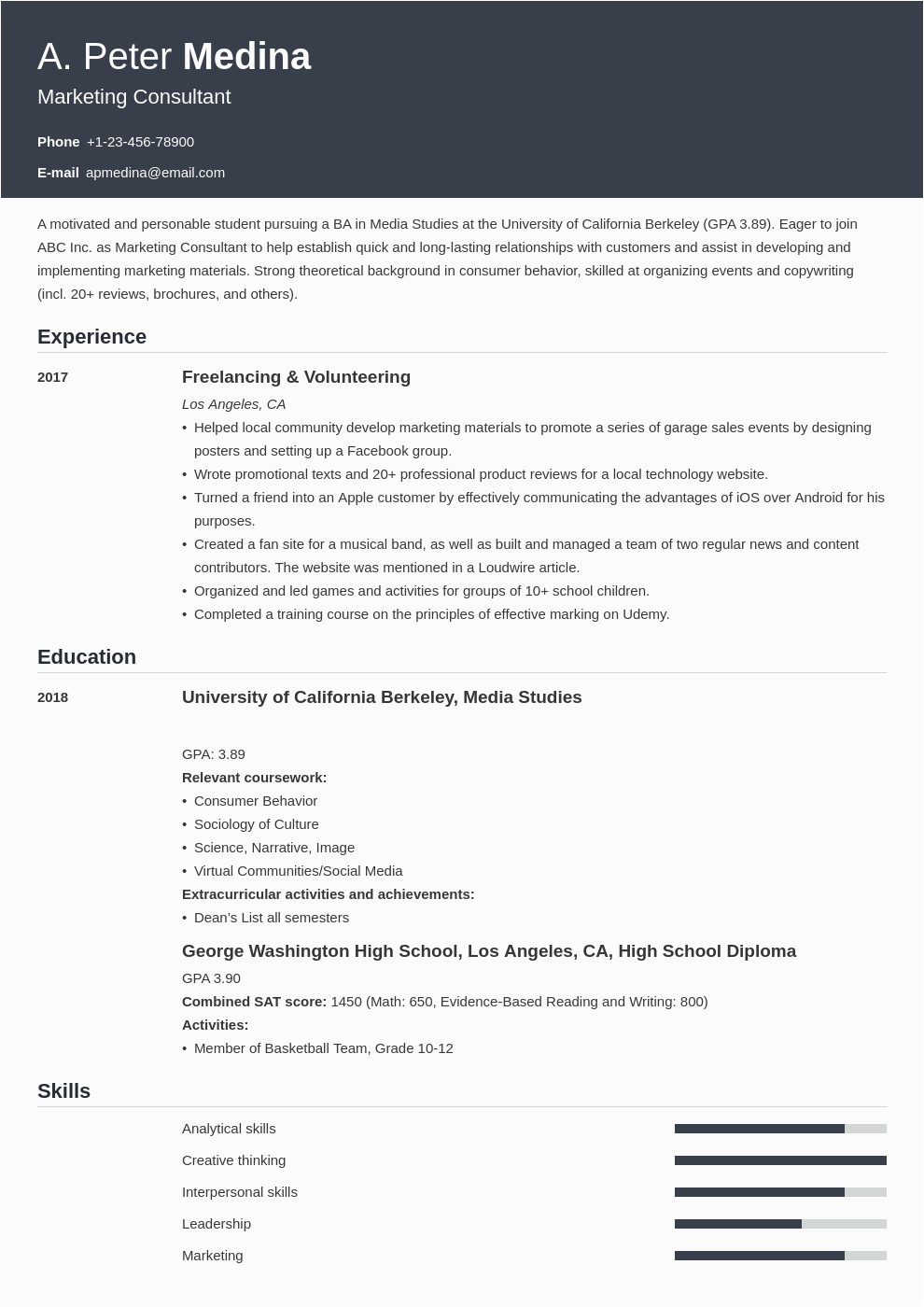 resume with no work experience