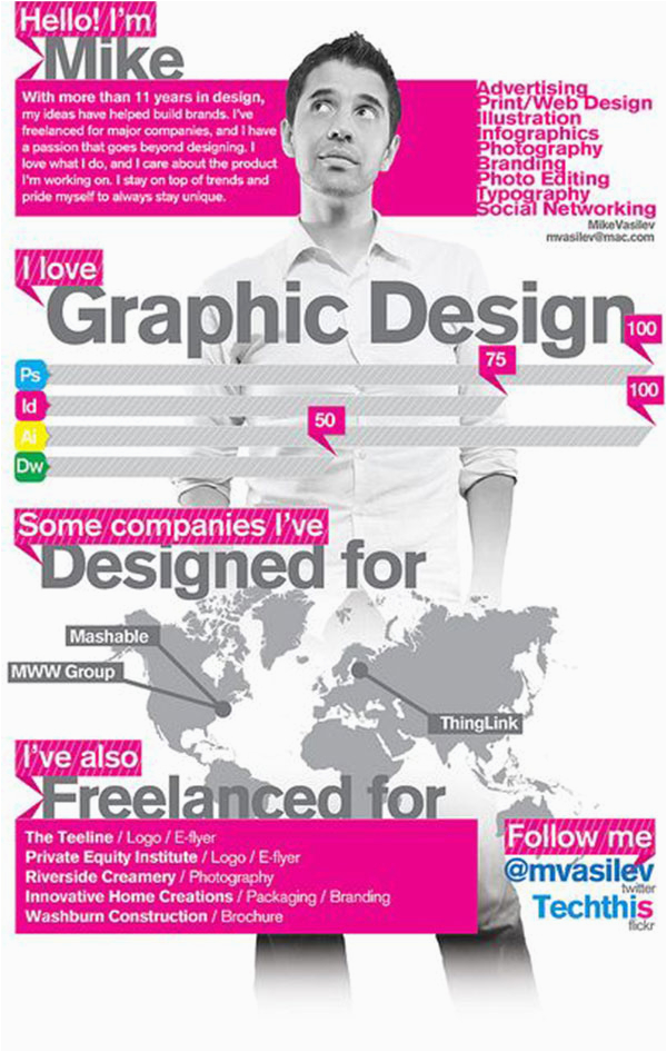 creative cv resume designs inspiration 2014