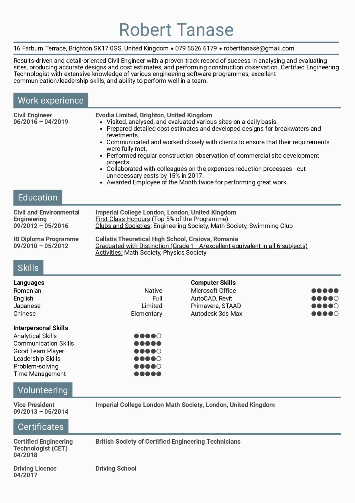 resume format for civil engineer
