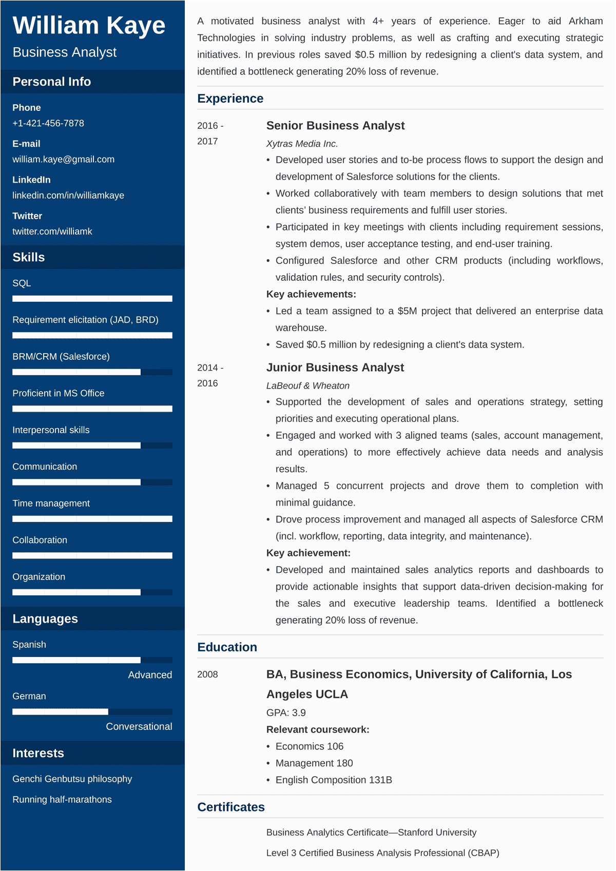 39 32 business analyst cv