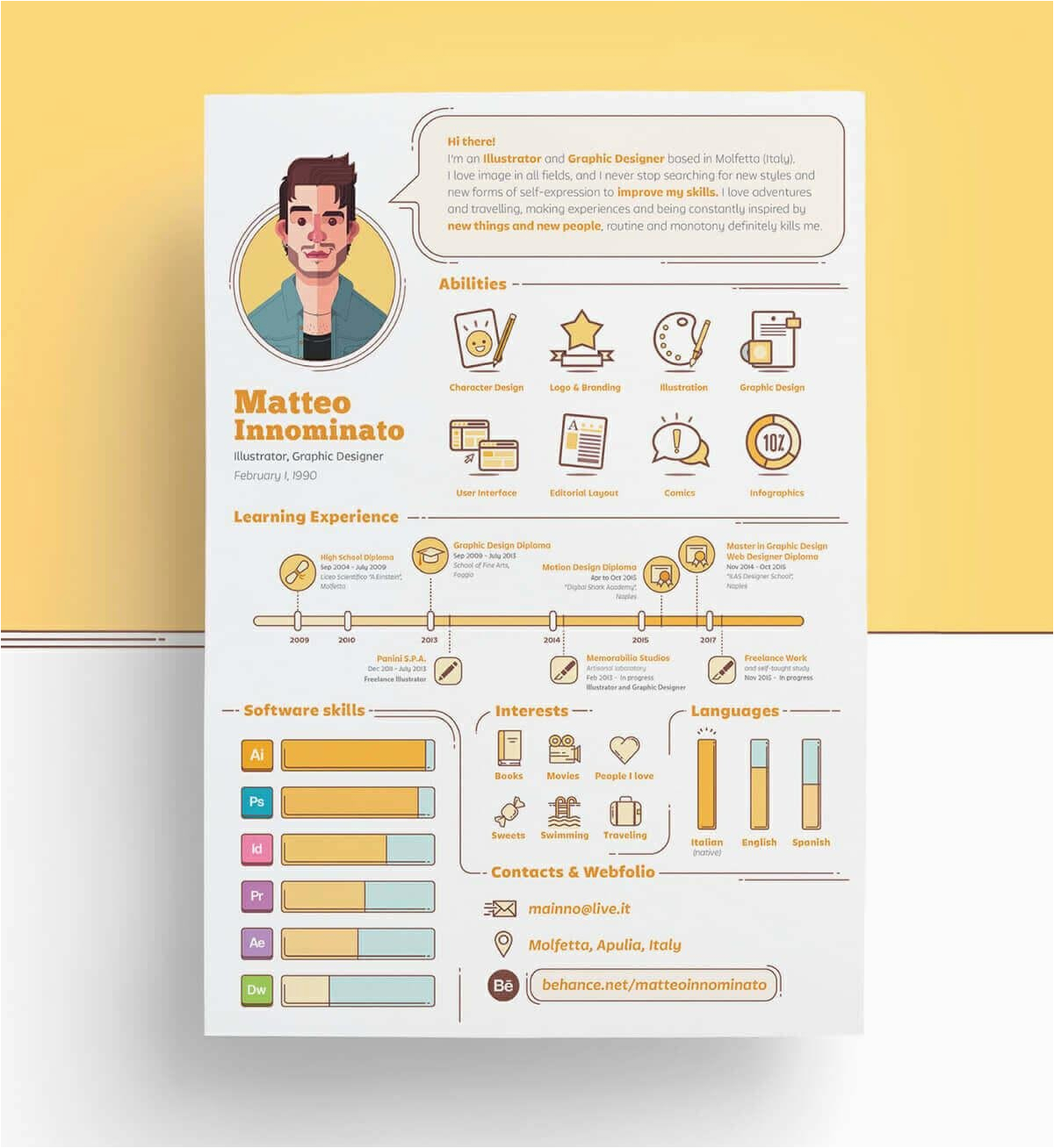 creative resume templates