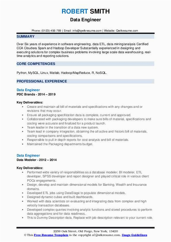 Data Engineer Resume Sample Containing Pyspark Data Engineer Resume Samples